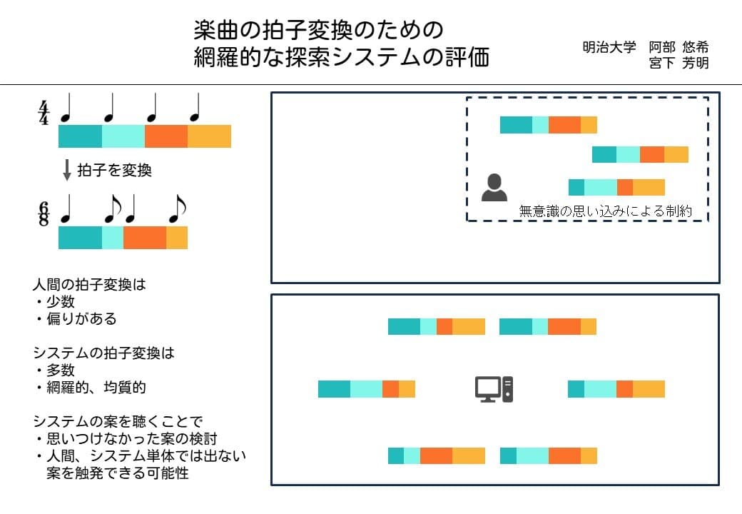 EC2023_abe_thumbnail
